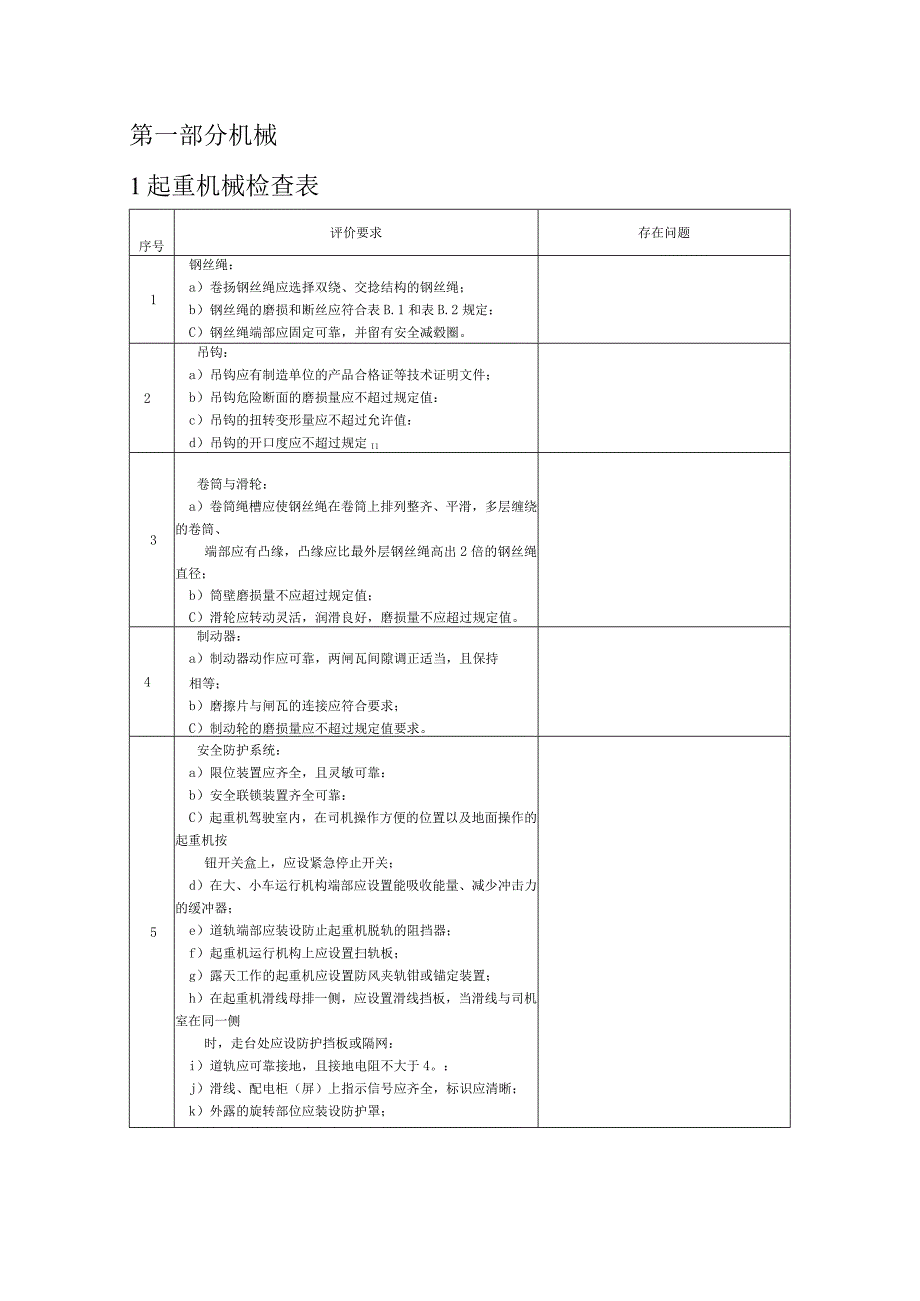 安全生产隐患排查检查表汇编完整版.docx_第3页