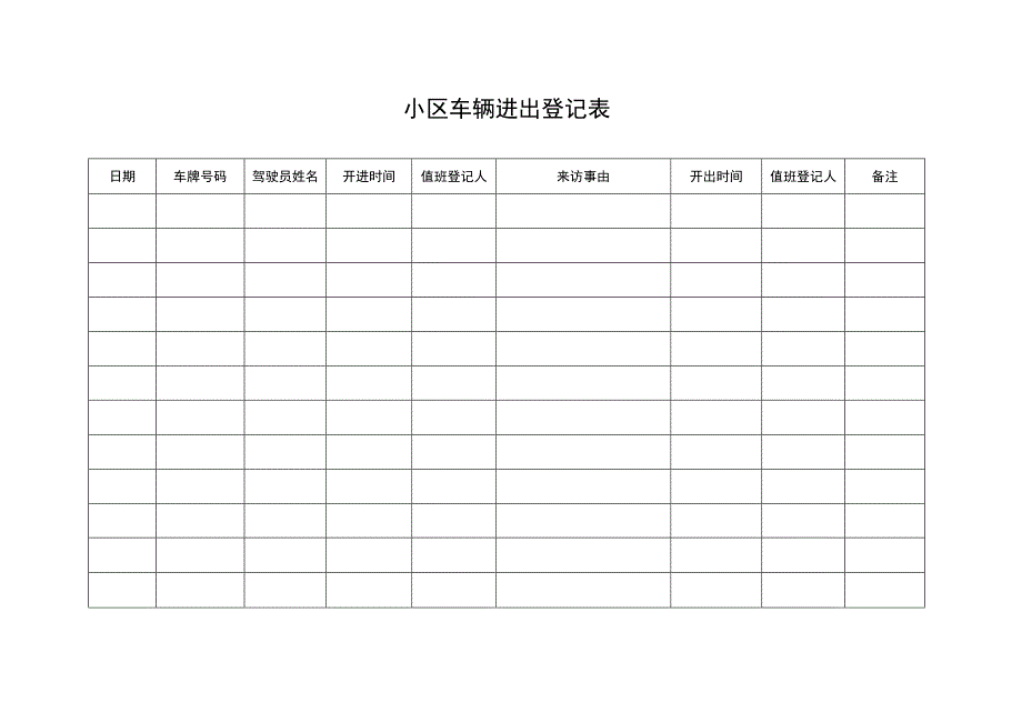小区车辆进出登记表.docx_第1页