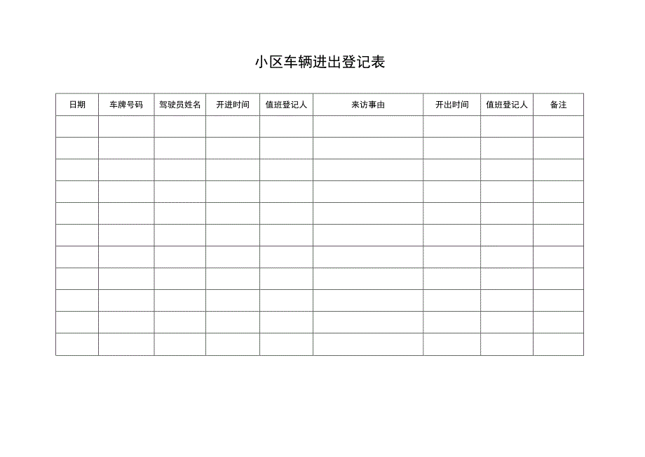 小区车辆进出登记表.docx_第2页