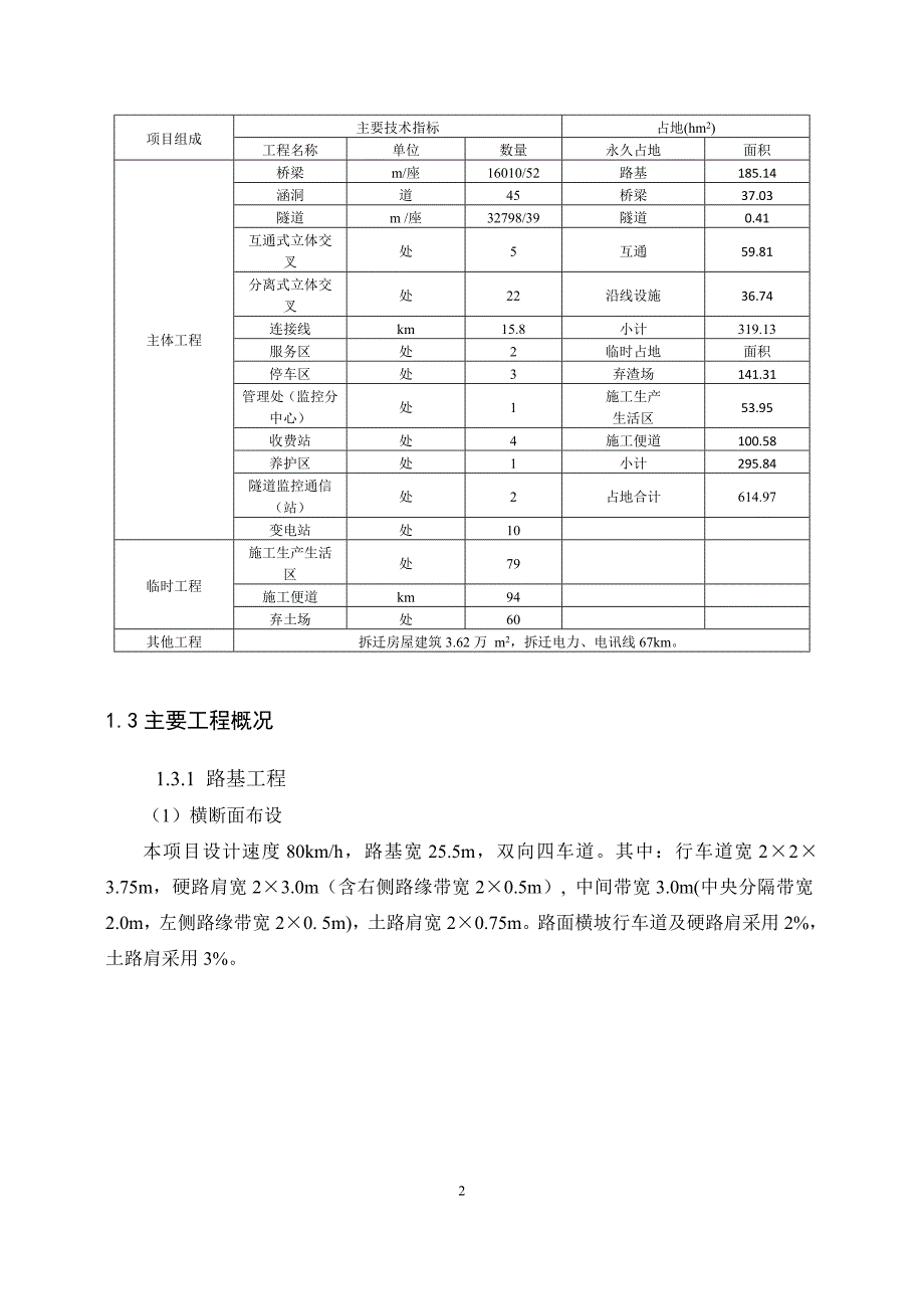 “芒市至孟连高速公路（象达至链子桥段）工程”环境影响评价报告 .doc_第3页