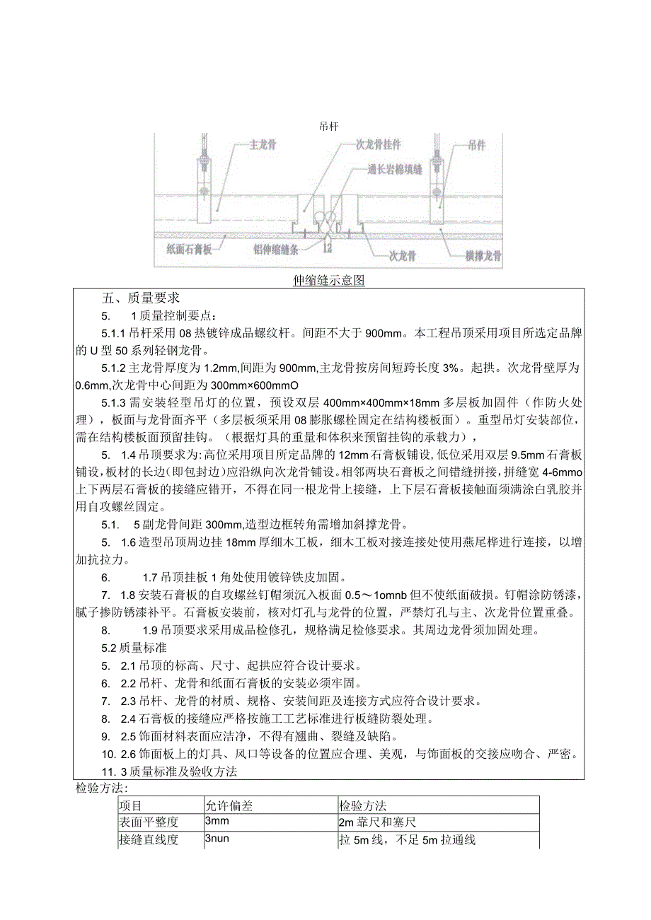 室内吊顶施工技术交底.docx_第3页