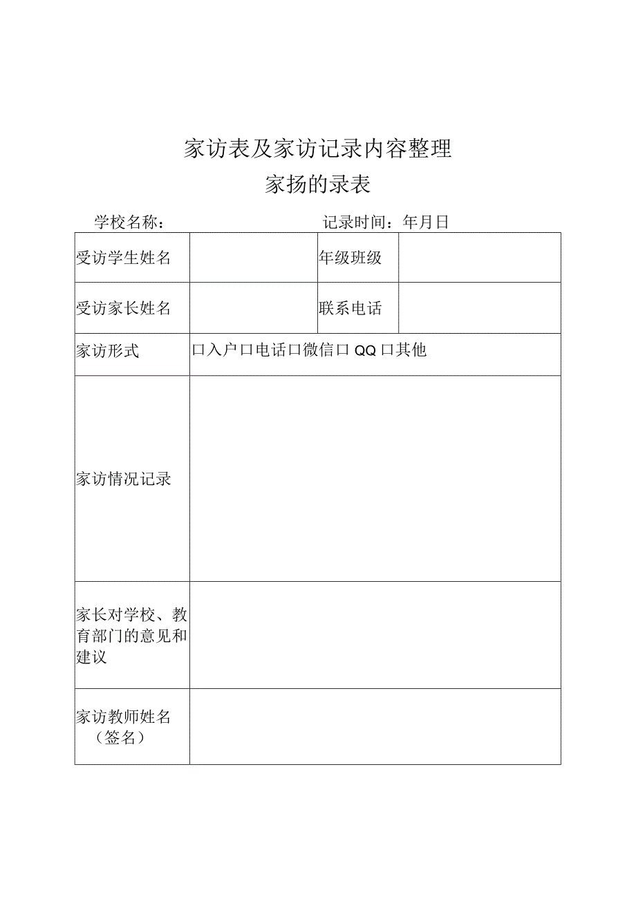 家访表及家访记录内容整理.docx_第1页