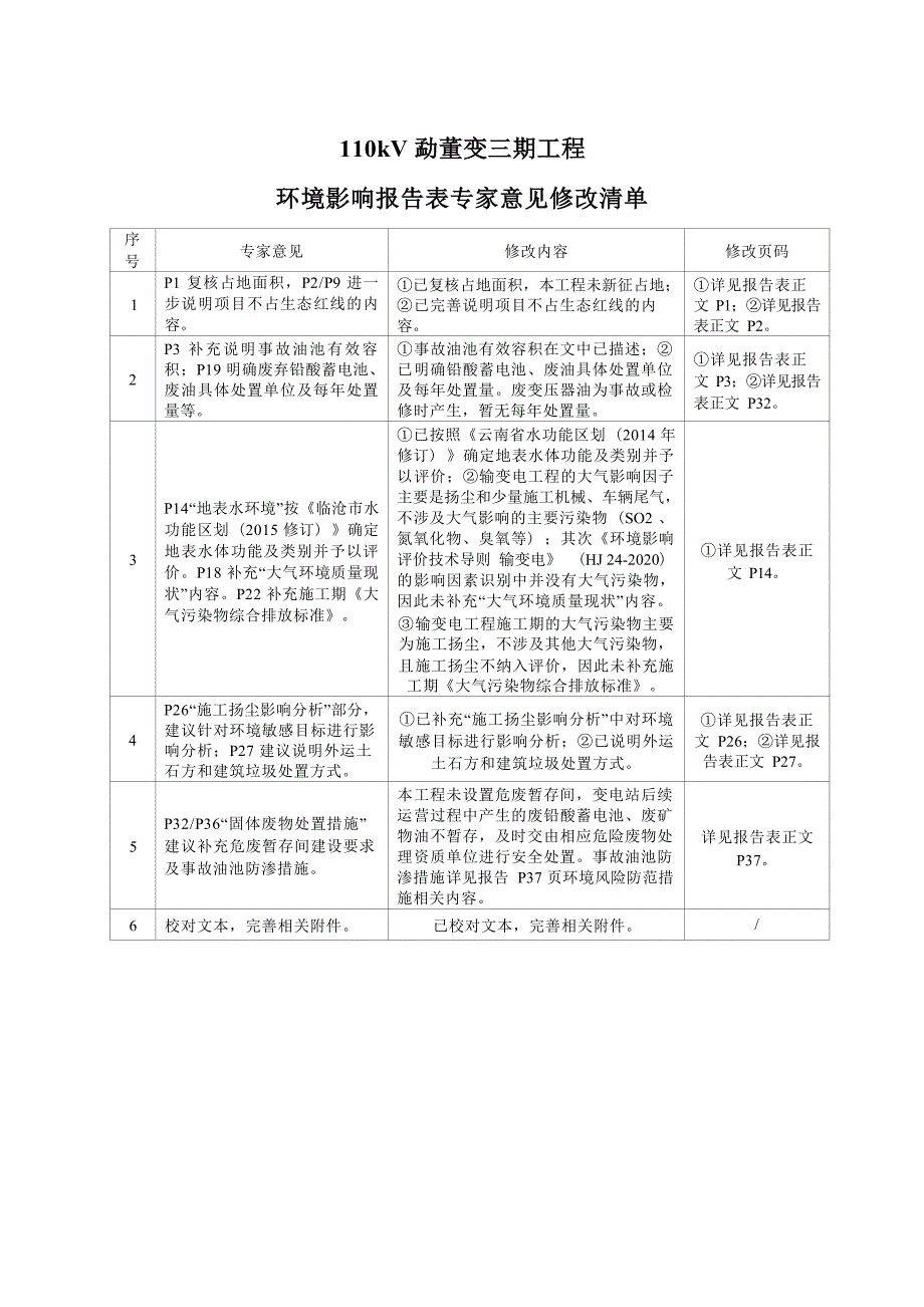 110kV勐董变三期工程环评报告.docx_第3页