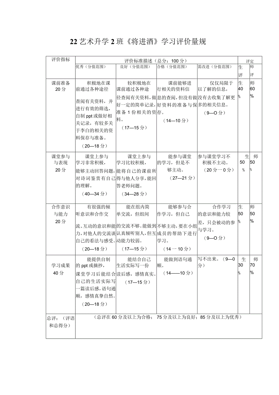 将进酒学习评价量规.docx_第1页