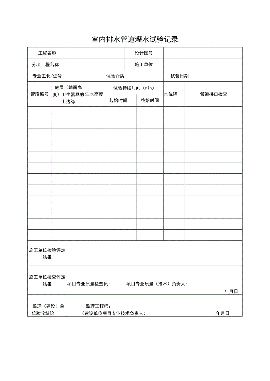 室内排水管道灌水试验记录.docx_第1页