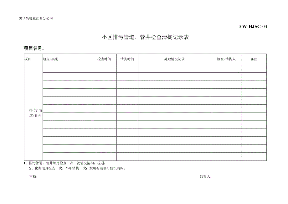 小区排污管道、管井检查清掏记录表（物业管理）.docx_第1页