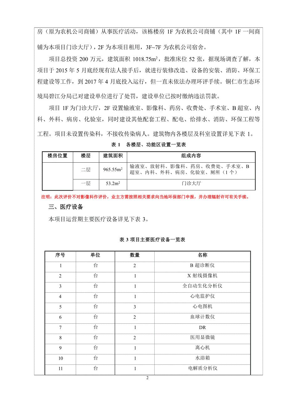 铜仁博爱医院建设项目环评报告.docx_第3页