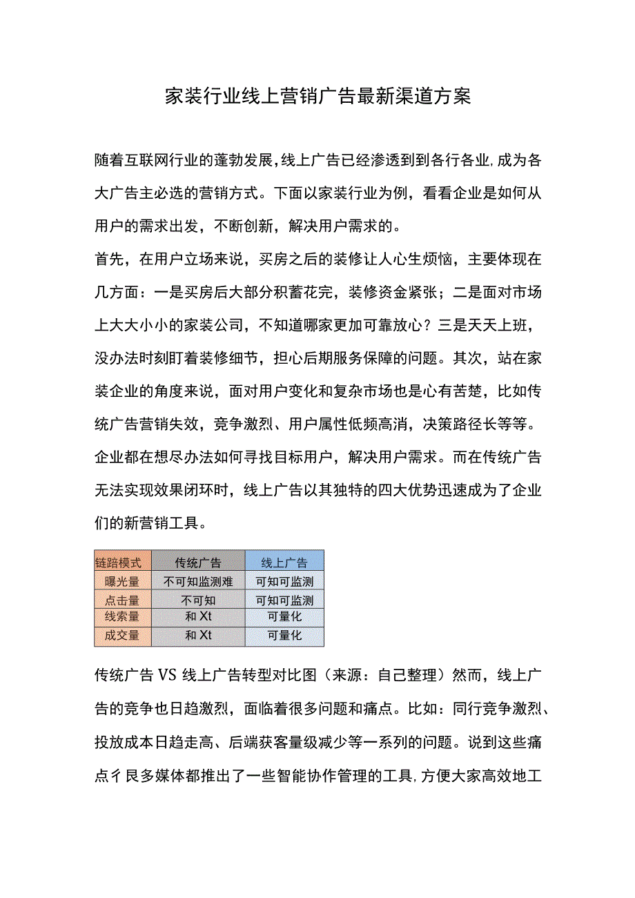 家装行业线上营销广告最新渠道方案.docx_第1页