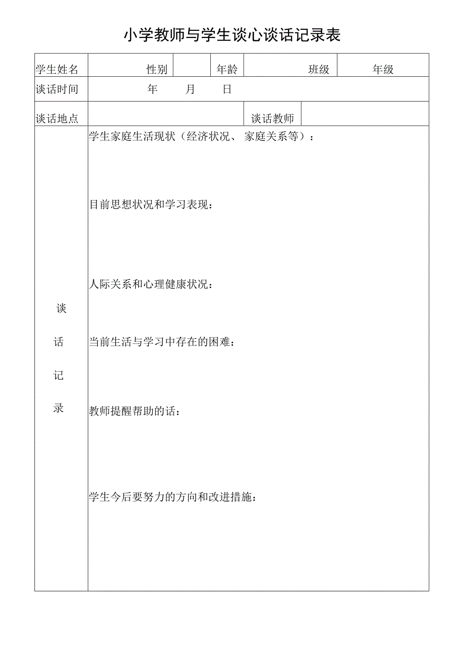 小学教师与学生谈心谈话记录表.docx_第1页