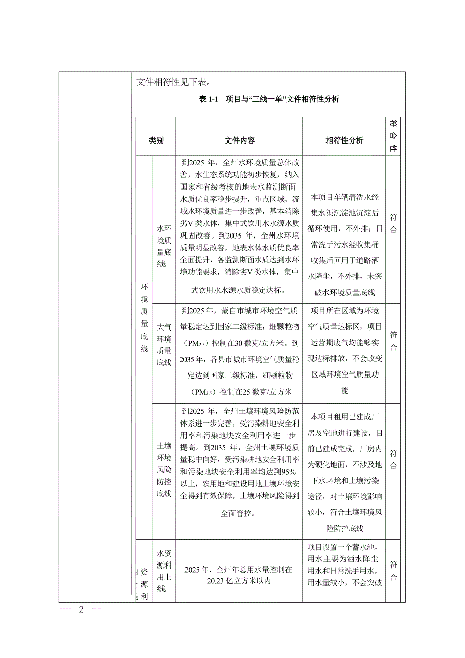 东盛建筑废料回收加工厂环评报告.docx_第3页