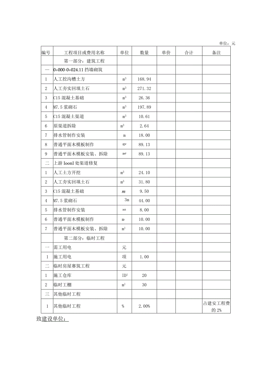 小型水利工程邀请招标询价函(范本).docx_第3页