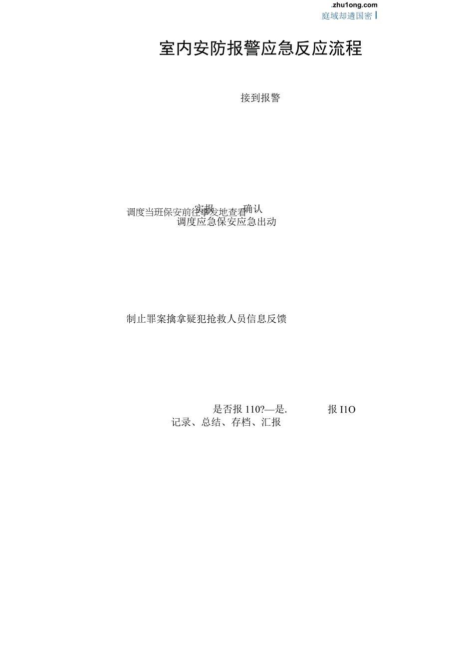 室内安防报警应急反应流程secret工程文档范本.docx_第1页