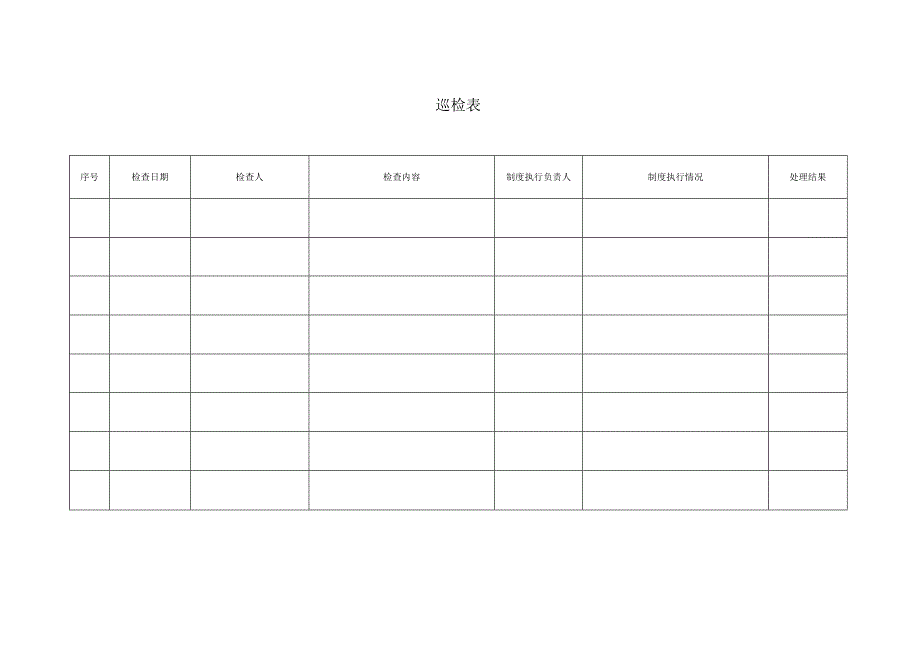 巡检管理制度.docx_第3页