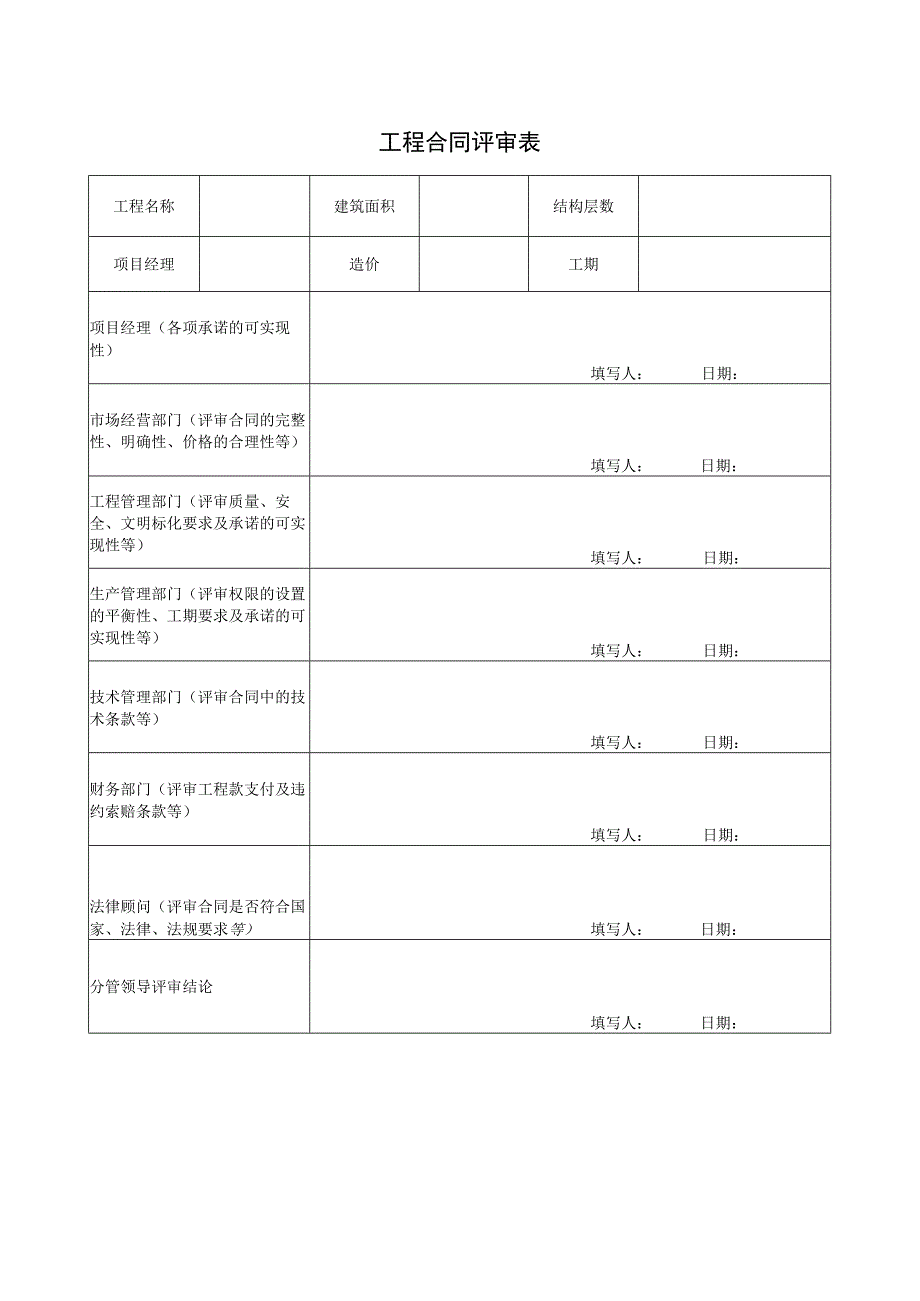 工程合同评审表.docx_第1页