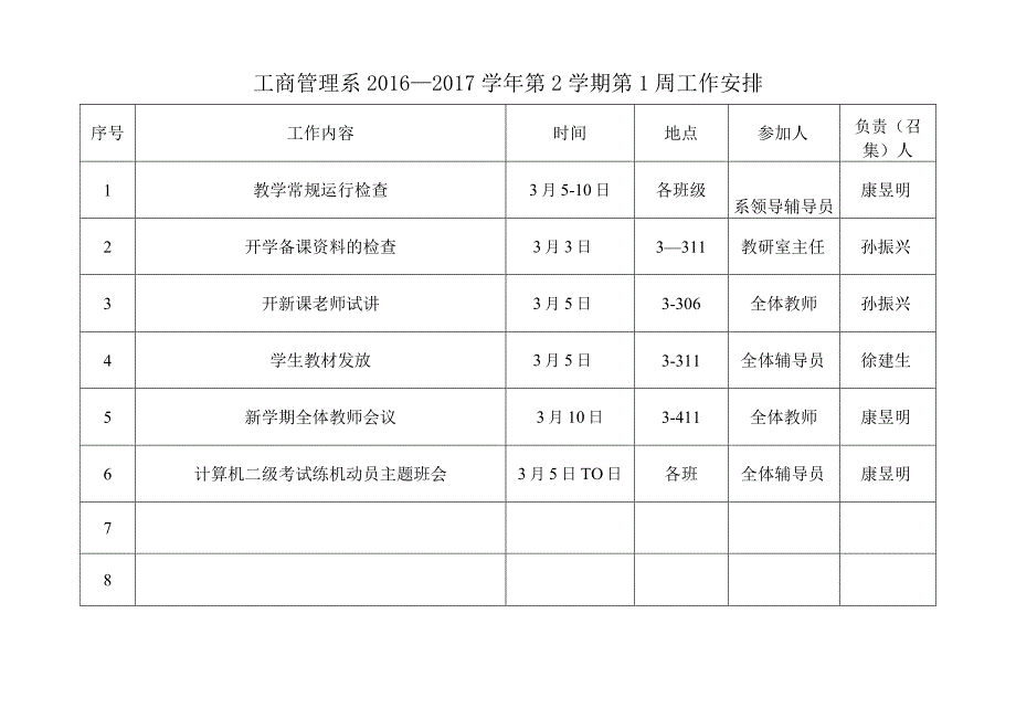 工商管理系2016-2017学年第2学期第1周工作安排.docx_第1页