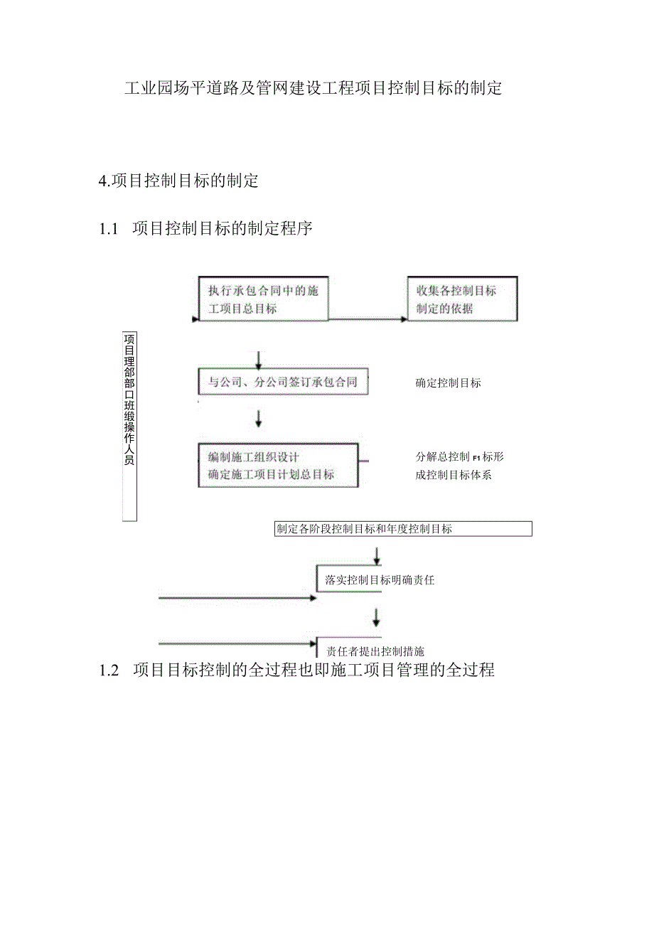 工业园场平道路及管网建设工程项目控制目标的制定.docx_第1页