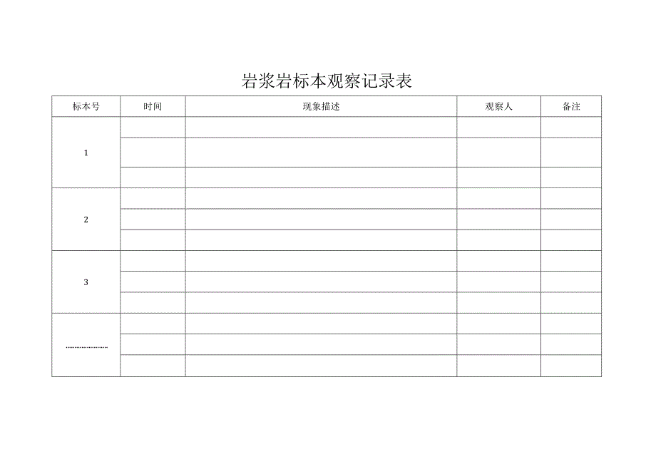 岩浆岩标本观察记录表.docx_第1页