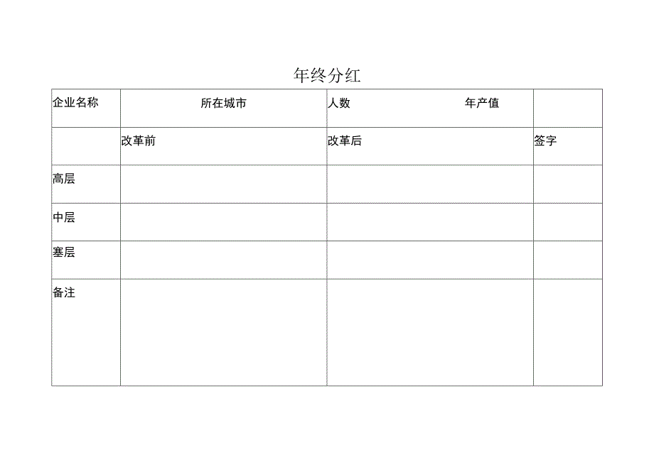 工具新改革年终分红.docx_第1页