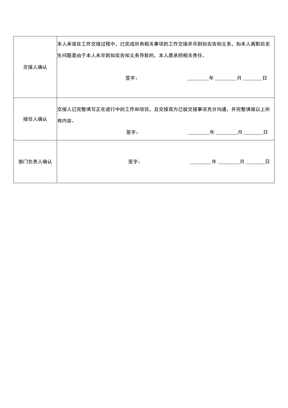 工作交接单模板.docx_第2页