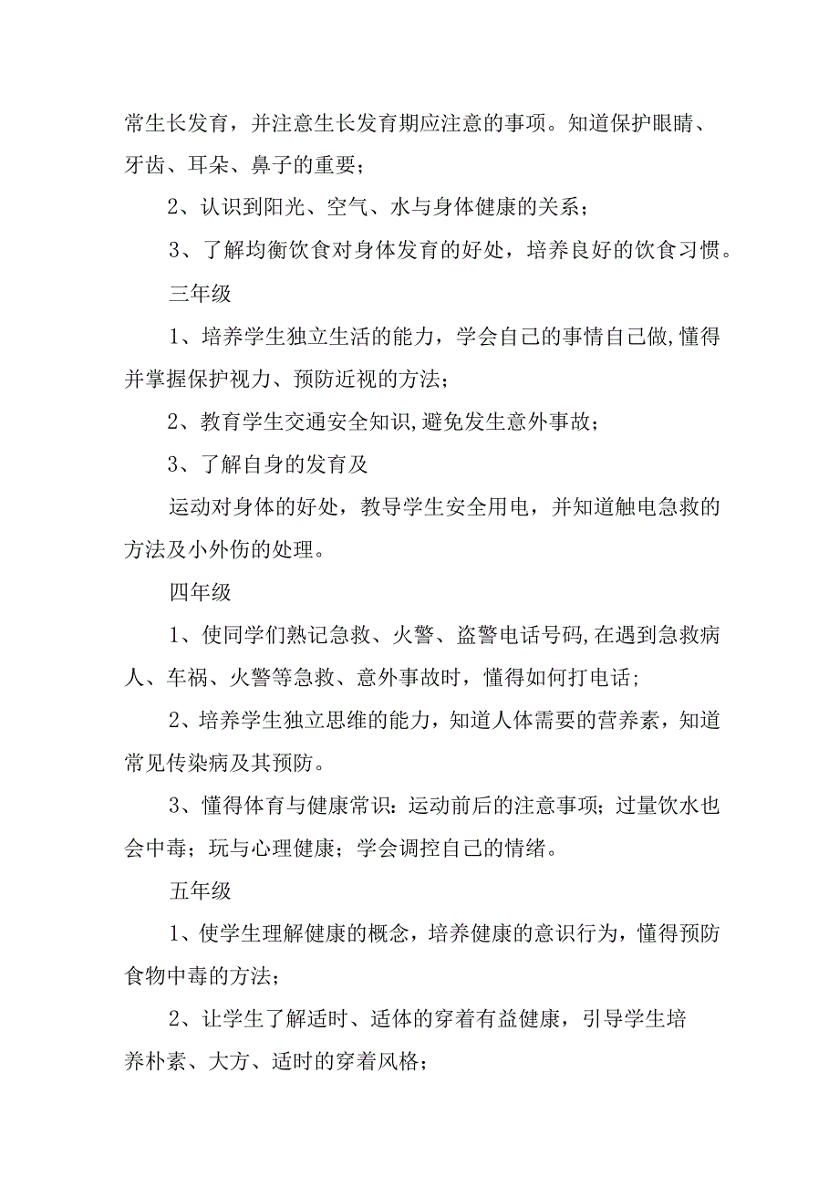 小学疫情期间心理健康教育及心理疏导工作方案.docx_第3页