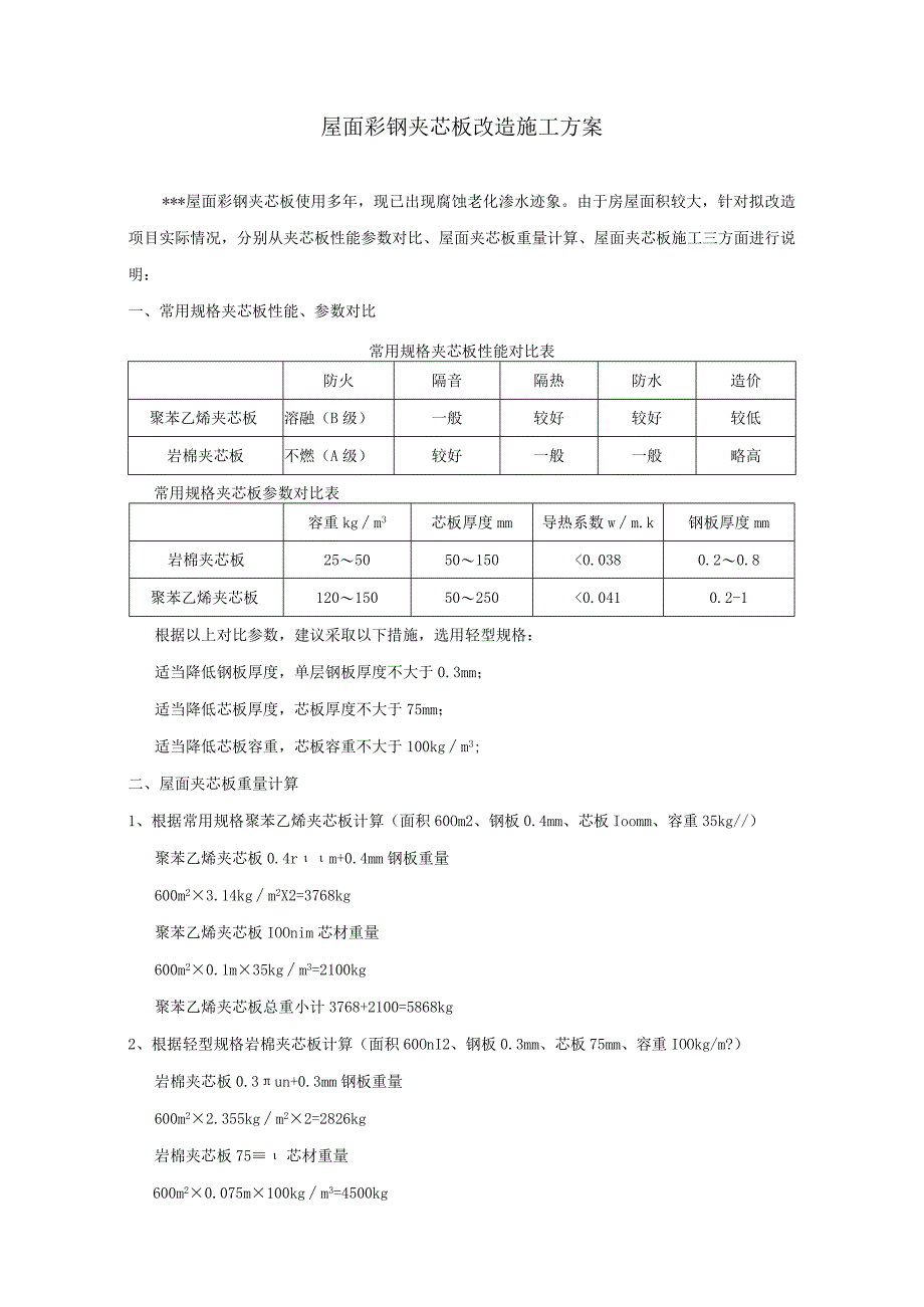 屋面彩钢夹芯板改造(更换)施工方案.docx_第1页