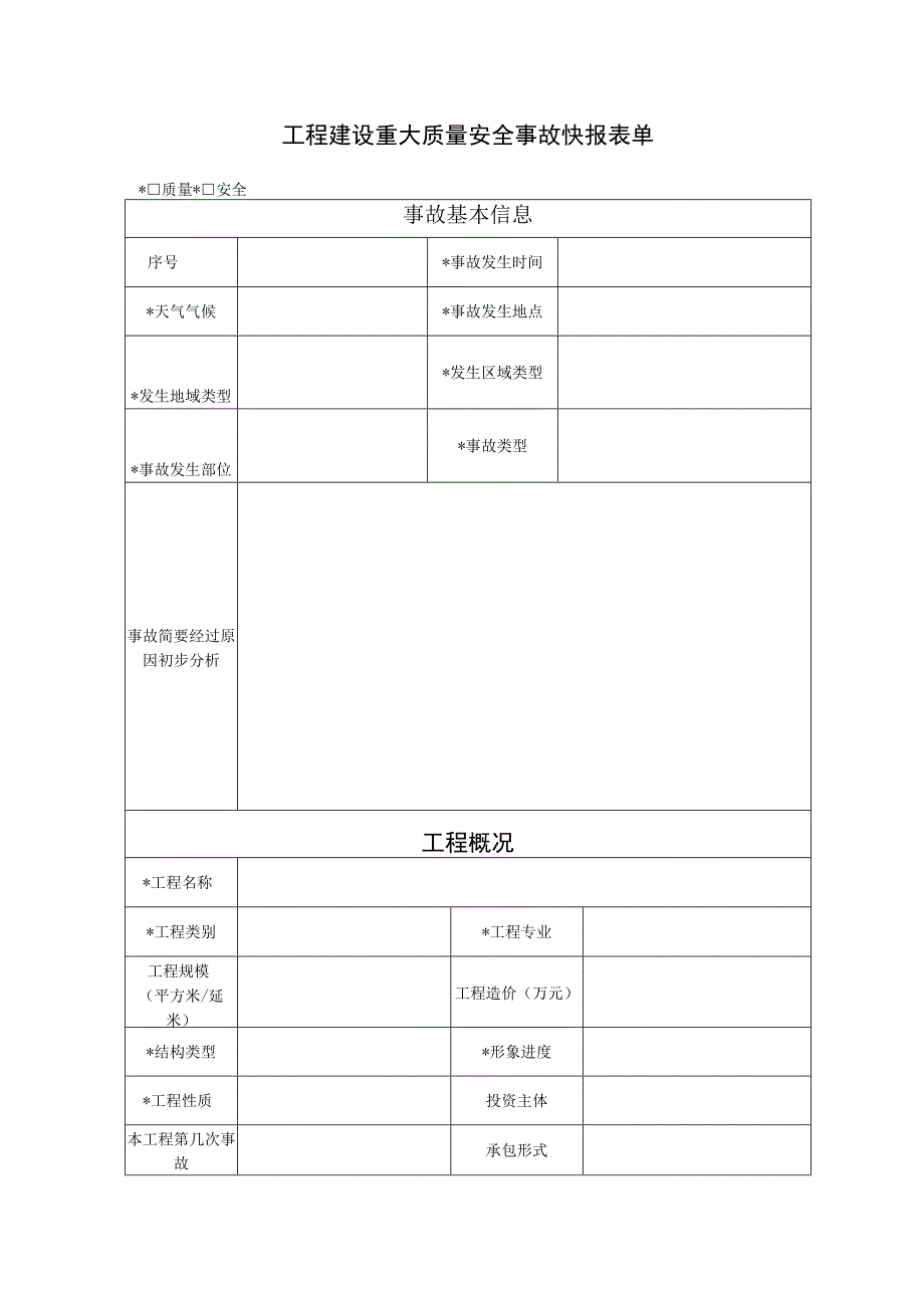 工程建设重大质量安全事故快报表单.docx_第1页