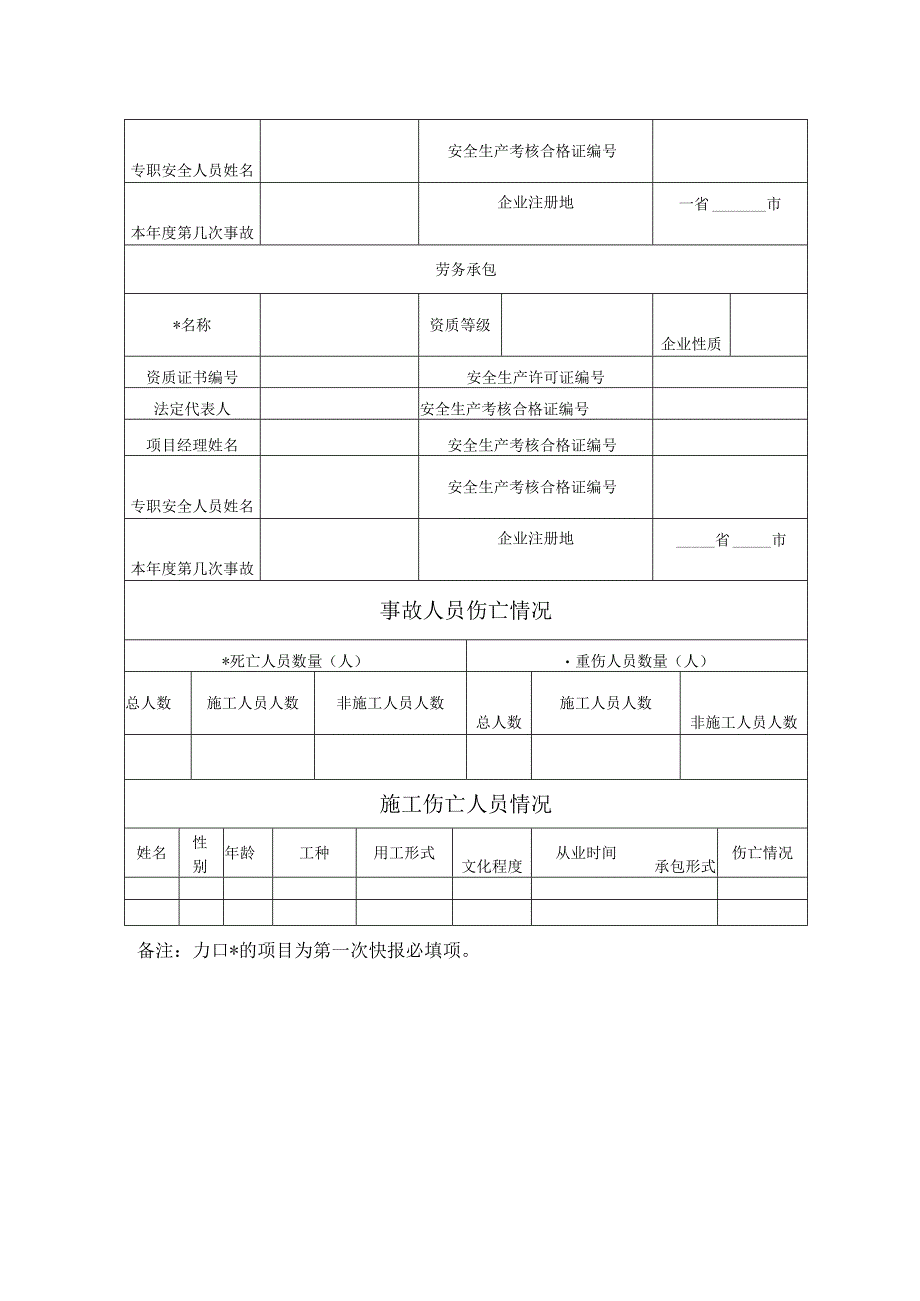 工程建设重大质量安全事故快报表单.docx_第3页