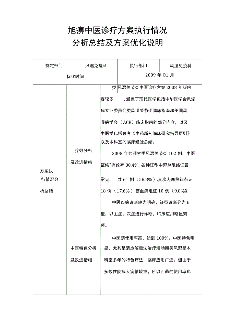 尪痹中医诊疗方案执行情况分析总结及方案优化说明.docx_第2页