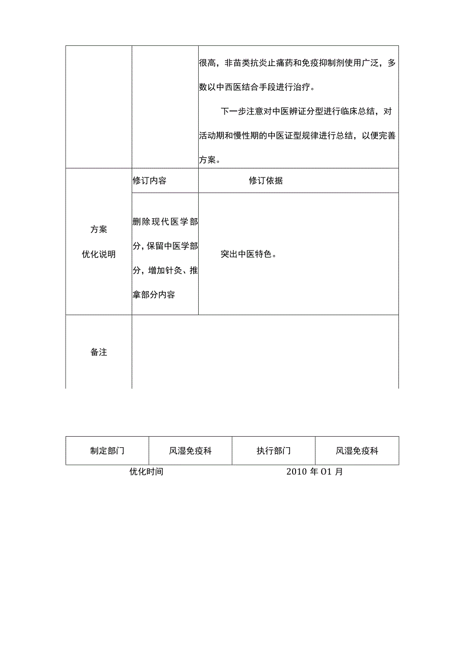 尪痹中医诊疗方案执行情况分析总结及方案优化说明.docx_第3页