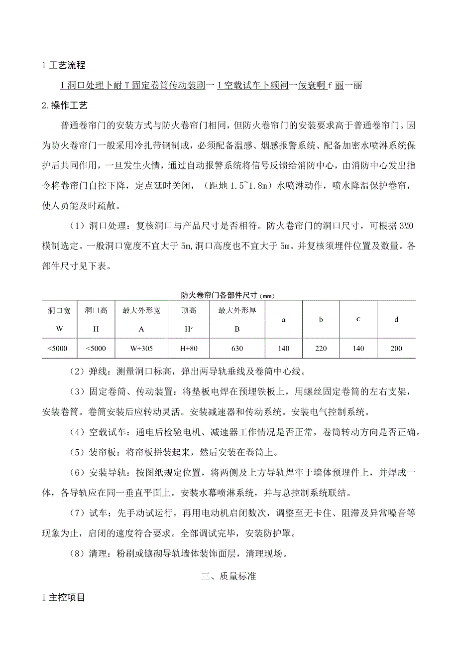 工法106卷帘门安装施工工艺.docx_第2页