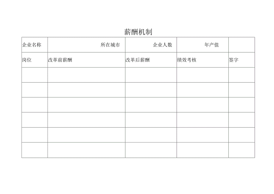 工具新改革薪酬机制.docx_第1页