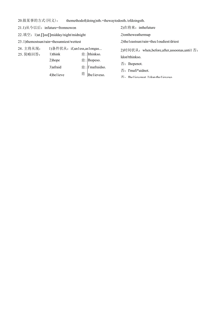 展望未来2 Unit 15 In the future单元知识要点.docx_第2页