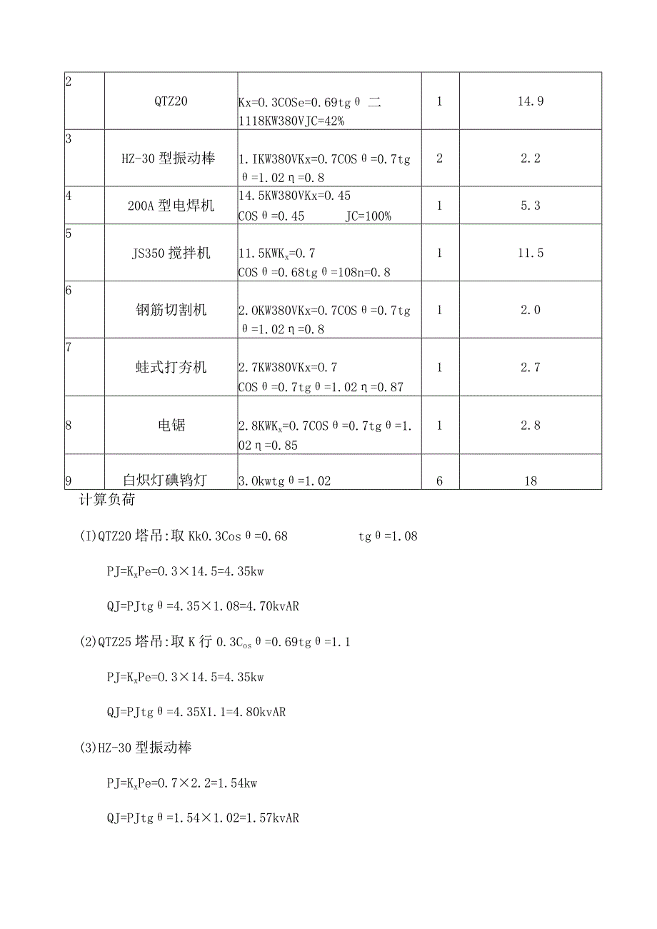 山东某商务楼临时用电施工方案工程文档范本.docx_第3页