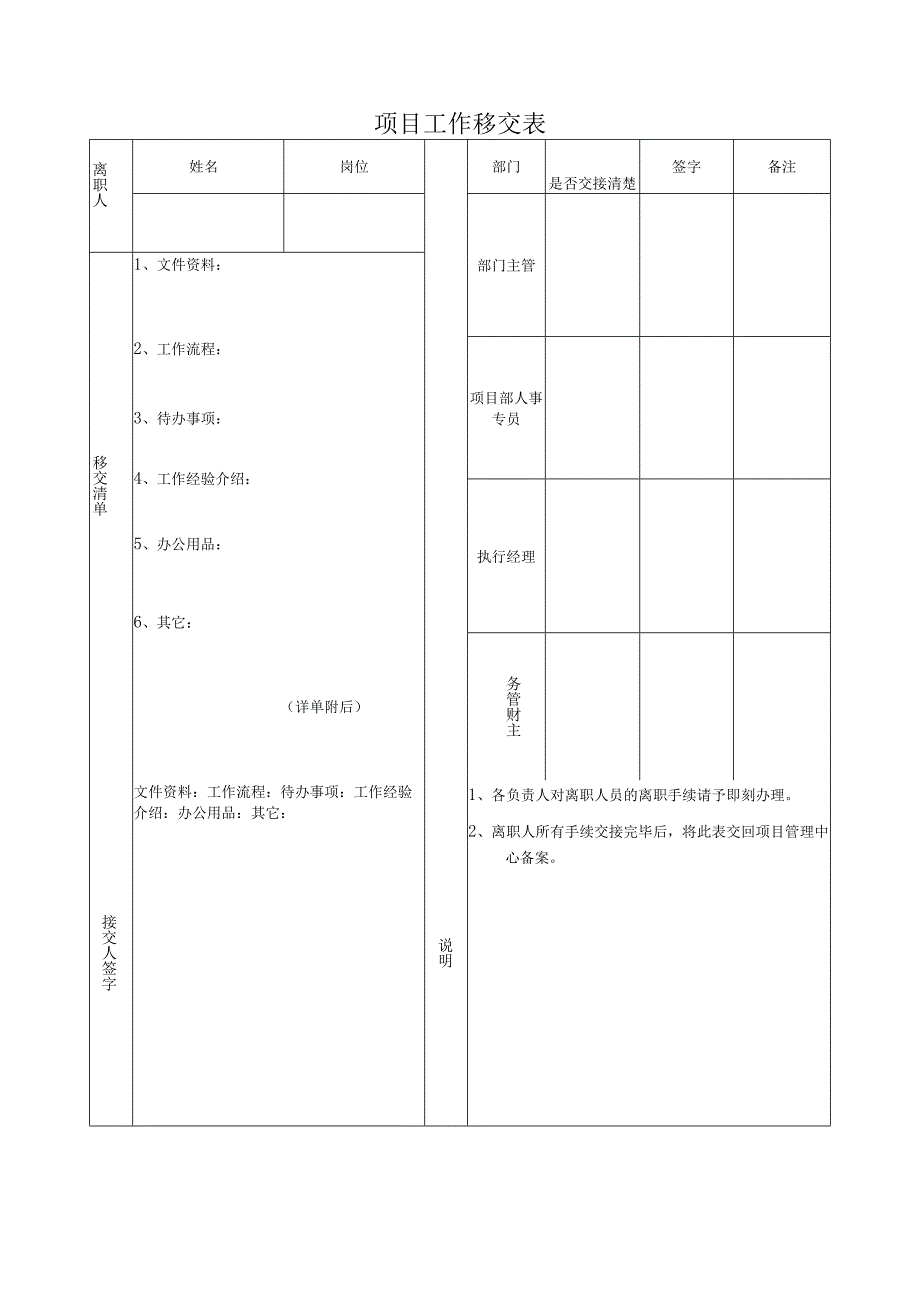 工作移交表.docx_第1页