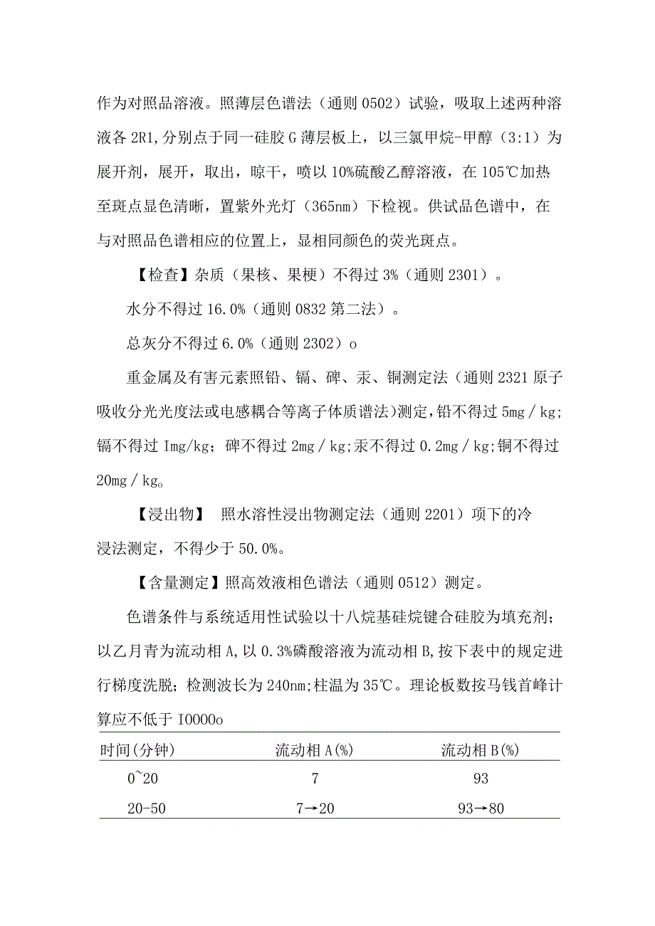 山茱萸检验操作规程（依据2020版药典）.docx_第2页