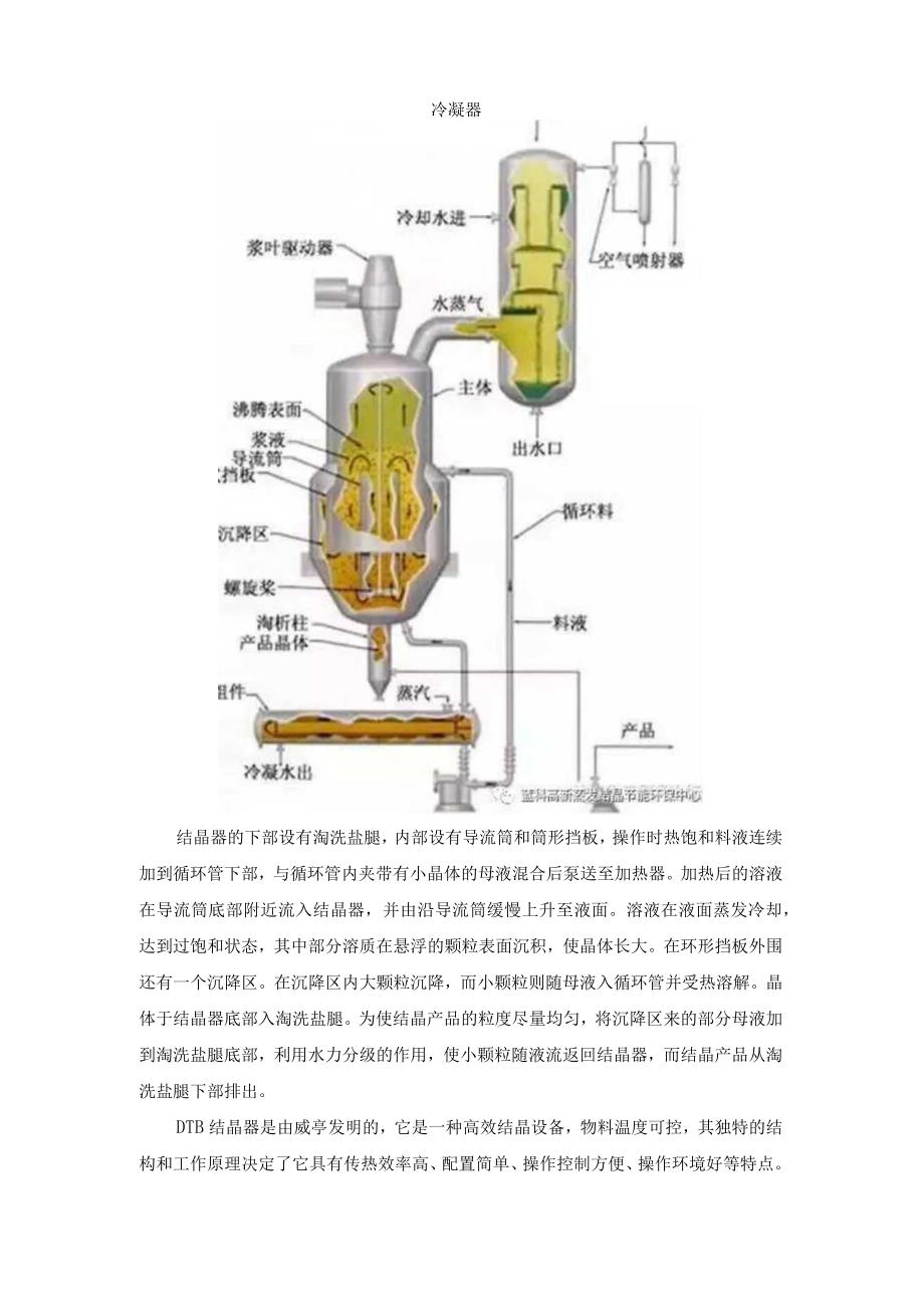 工业结晶的主要方法及设备.docx_第3页