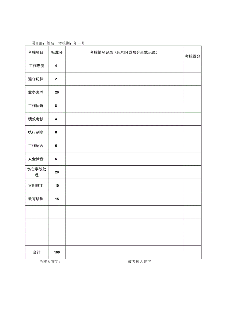 工会劳动保护监督检查员考核.docx_第3页