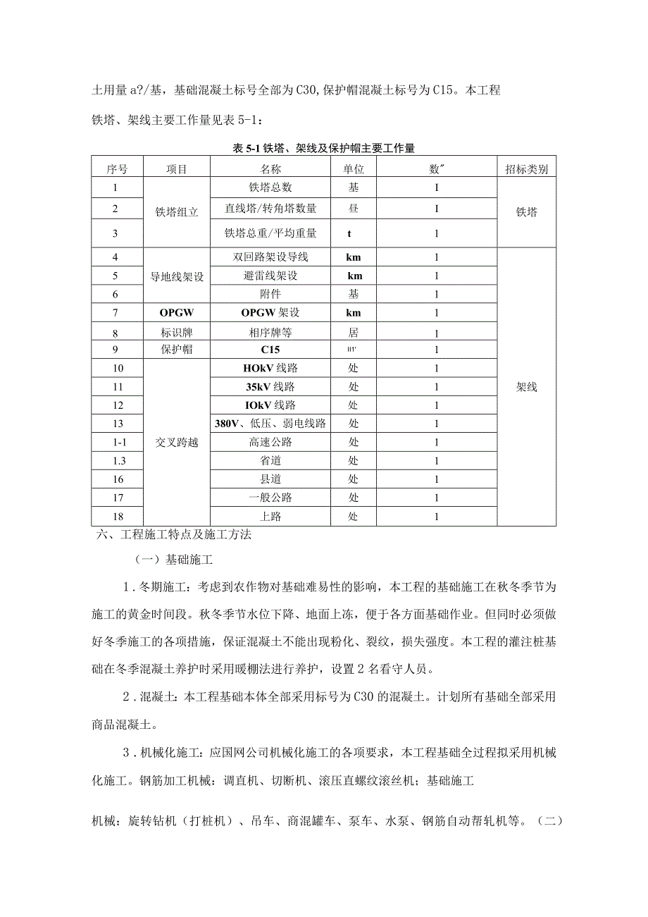 工程分包策划方案.docx_第3页