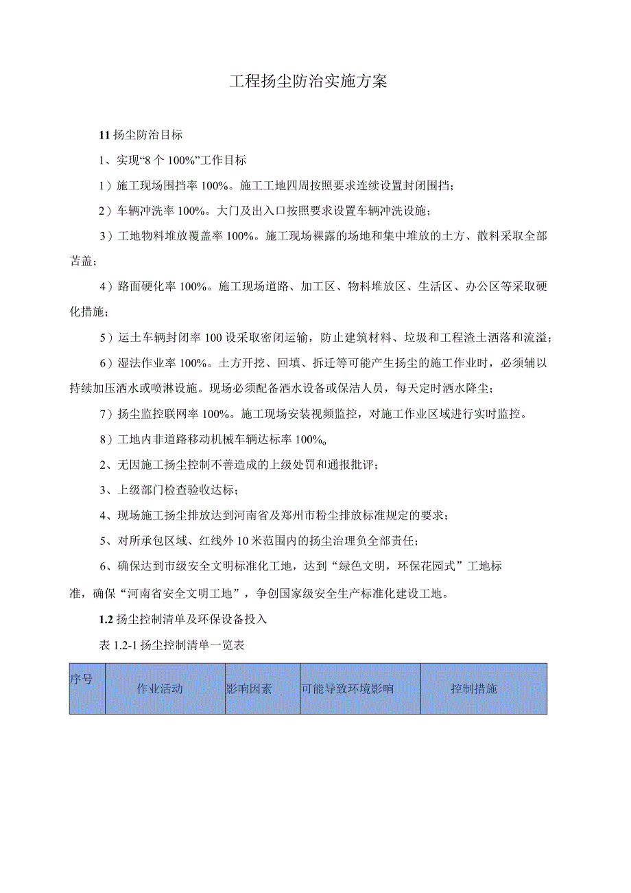 工程扬尘防治实施方案（施工组织设计方案技术标通用）.docx_第2页