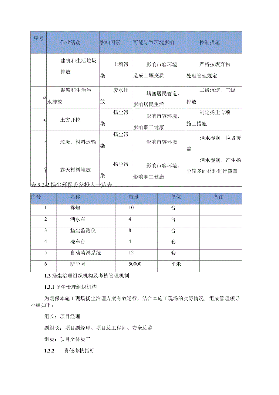 工程扬尘防治实施方案（施工组织设计方案技术标通用）.docx_第3页