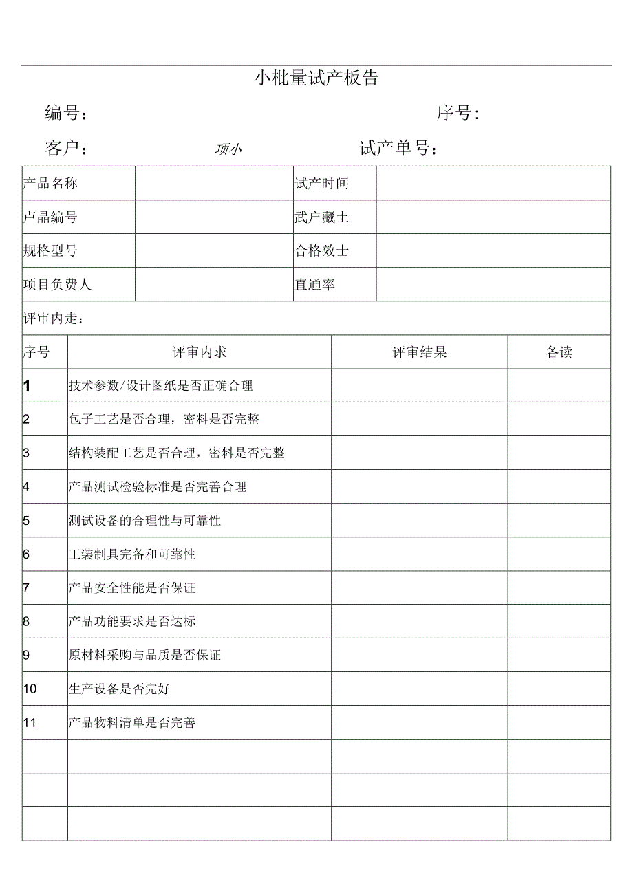 小批量试产报告.docx_第1页