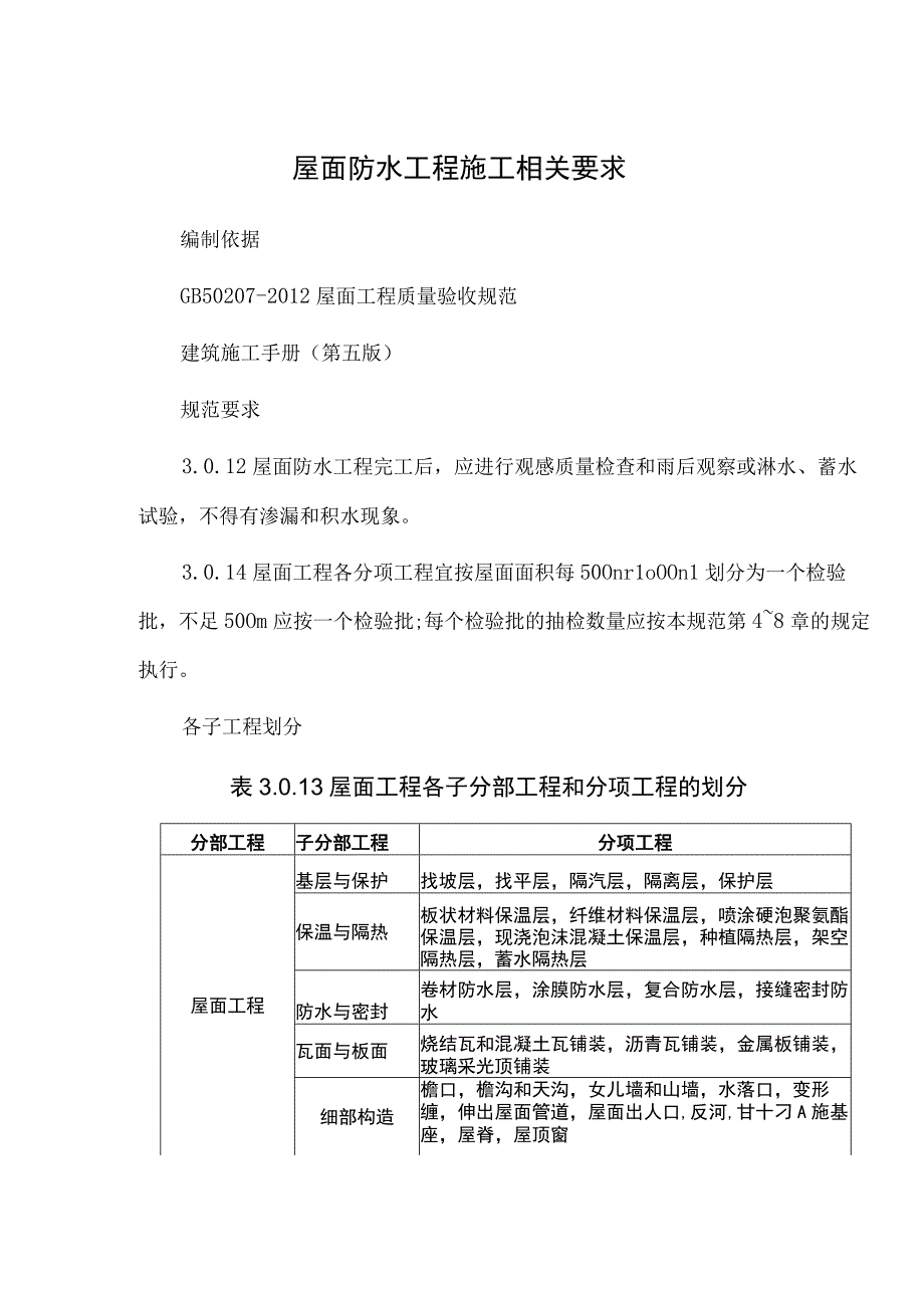 屋面防水工程施工相关要求.docx_第1页