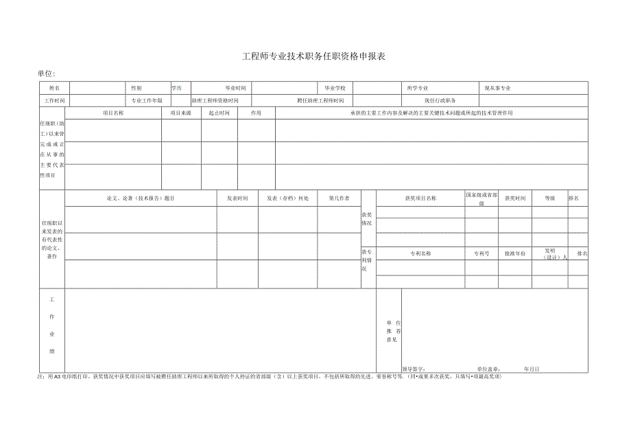 工程师专业技术职务任职资格申报表.docx_第1页