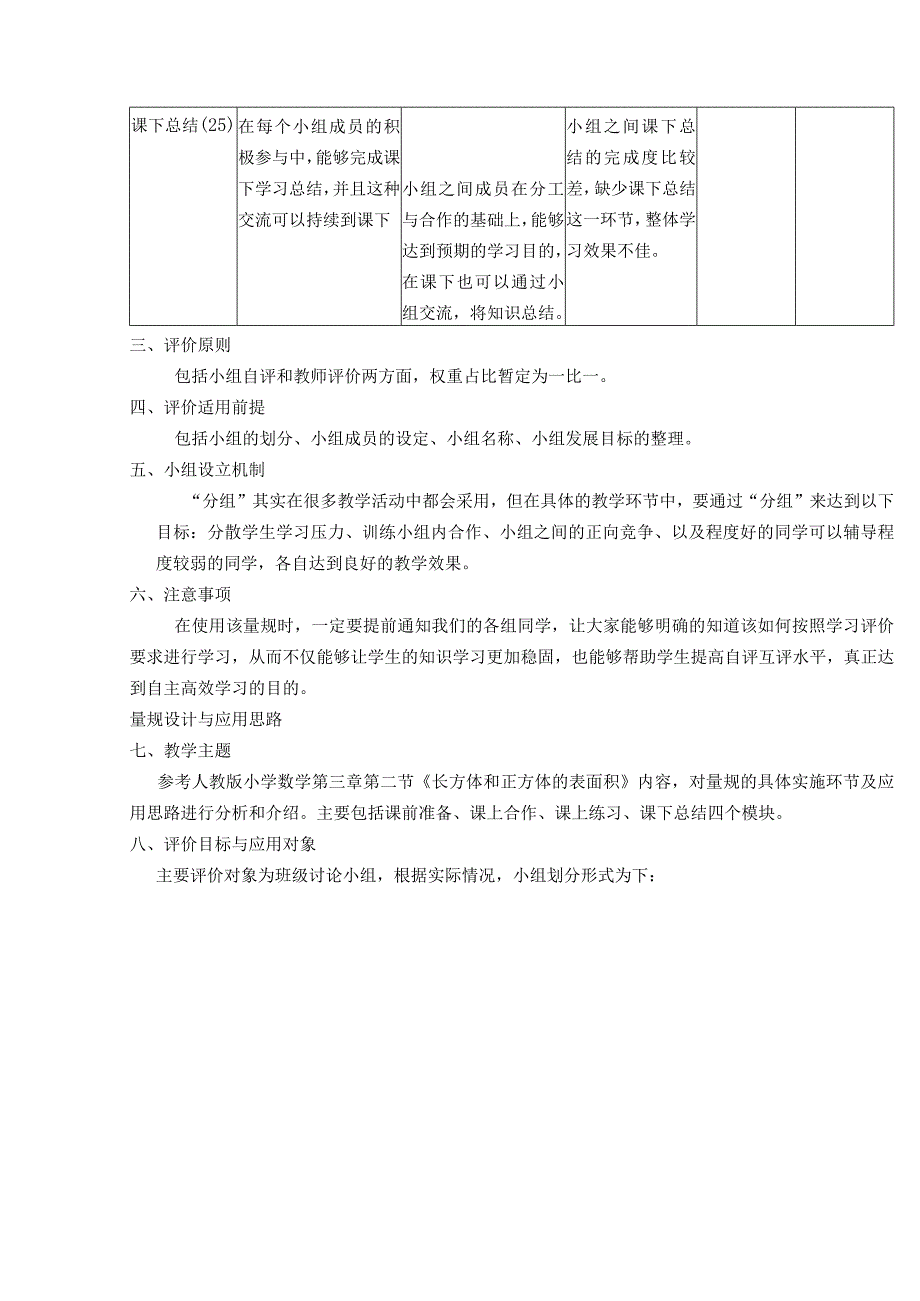 小组合作学习效果评价量规.docx_第2页