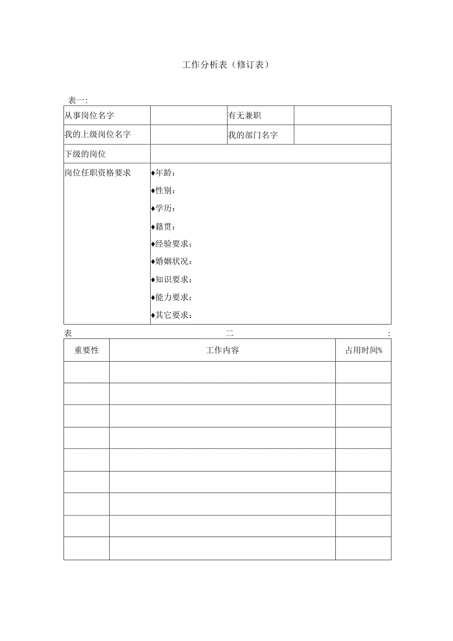 工作分析表（修订表）.docx_第1页