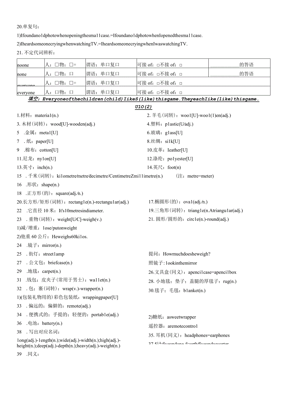 展望未来2 Unit 10 Describing things单元知识要点.docx_第2页