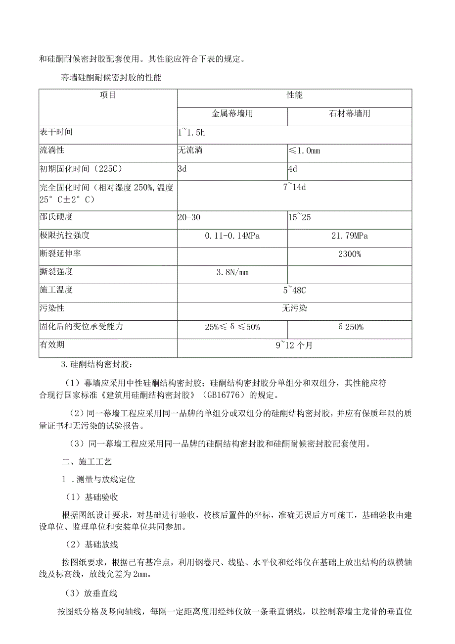 工法千思板幕墙施工工艺.docx_第2页