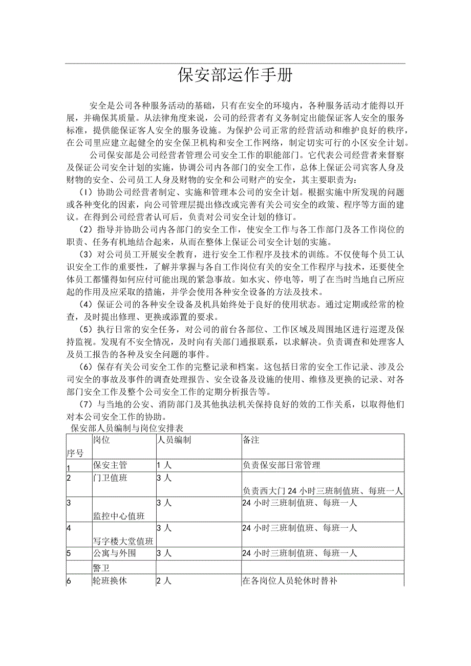 保安部运作手册.docx_第1页