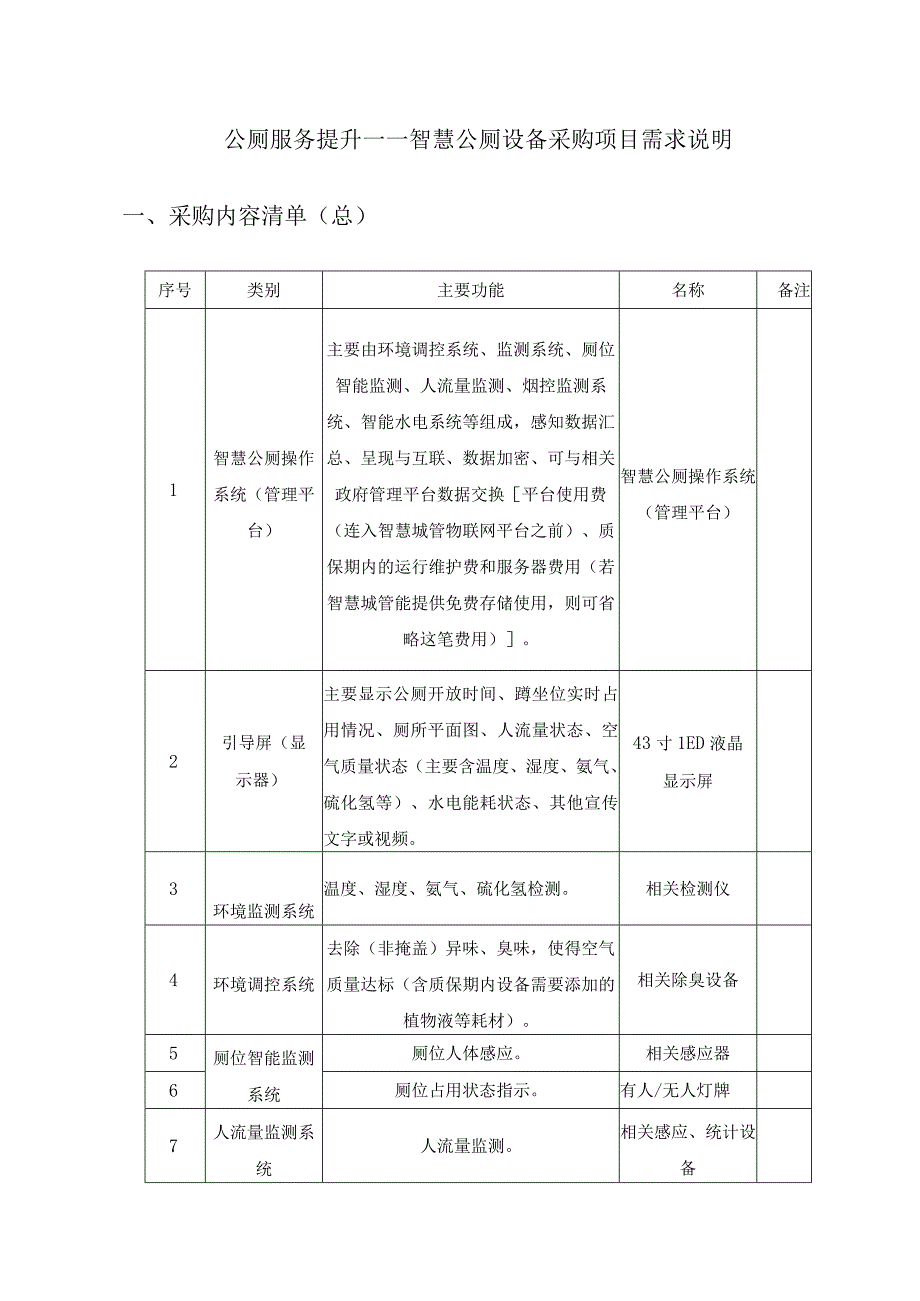 公厕服务提升——智慧公厕设备采购项目需求说明.docx_第1页