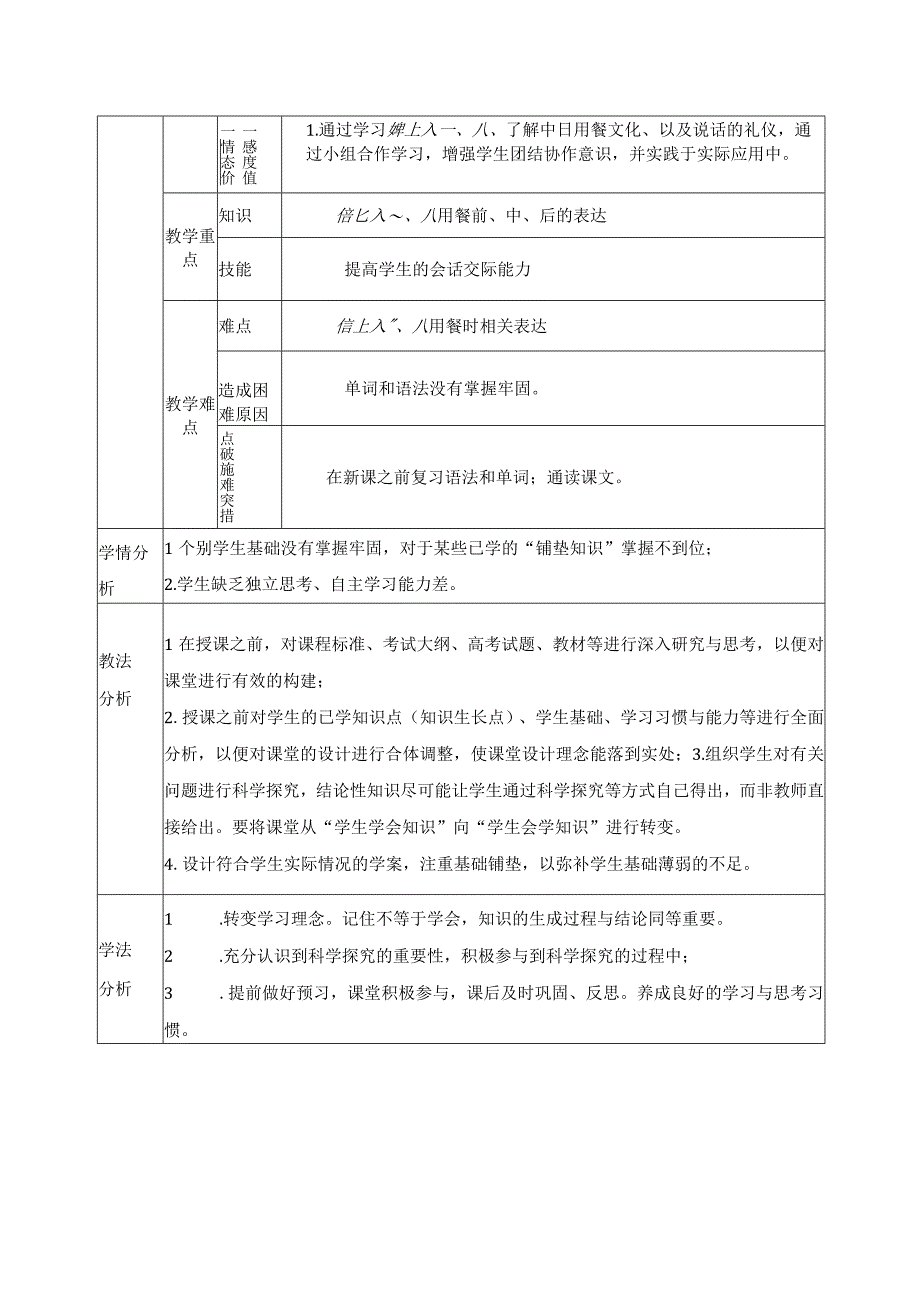 八年级全一册041《会话：「箸とスプーン」》优质课教案教学设计.docx_第3页